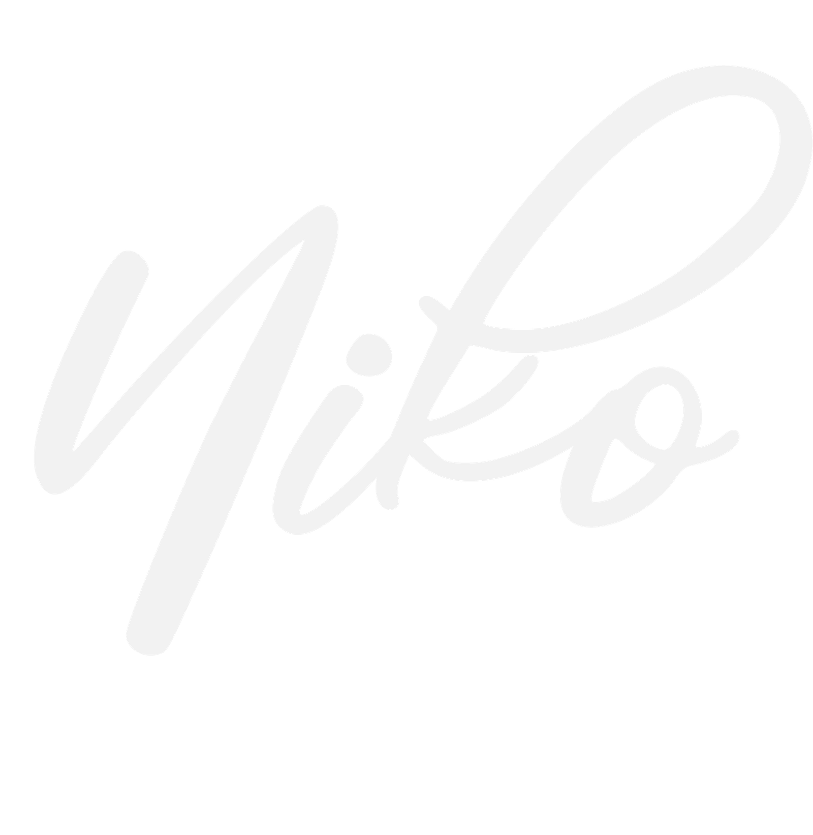 It's Niko
